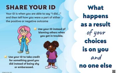 Share Your ID