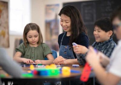 Show Them How to Help: Empowering Students to Be Supportive