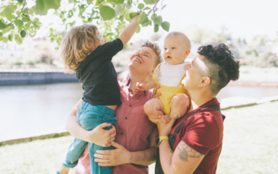 15 Simple SEL-Building Activities for Families