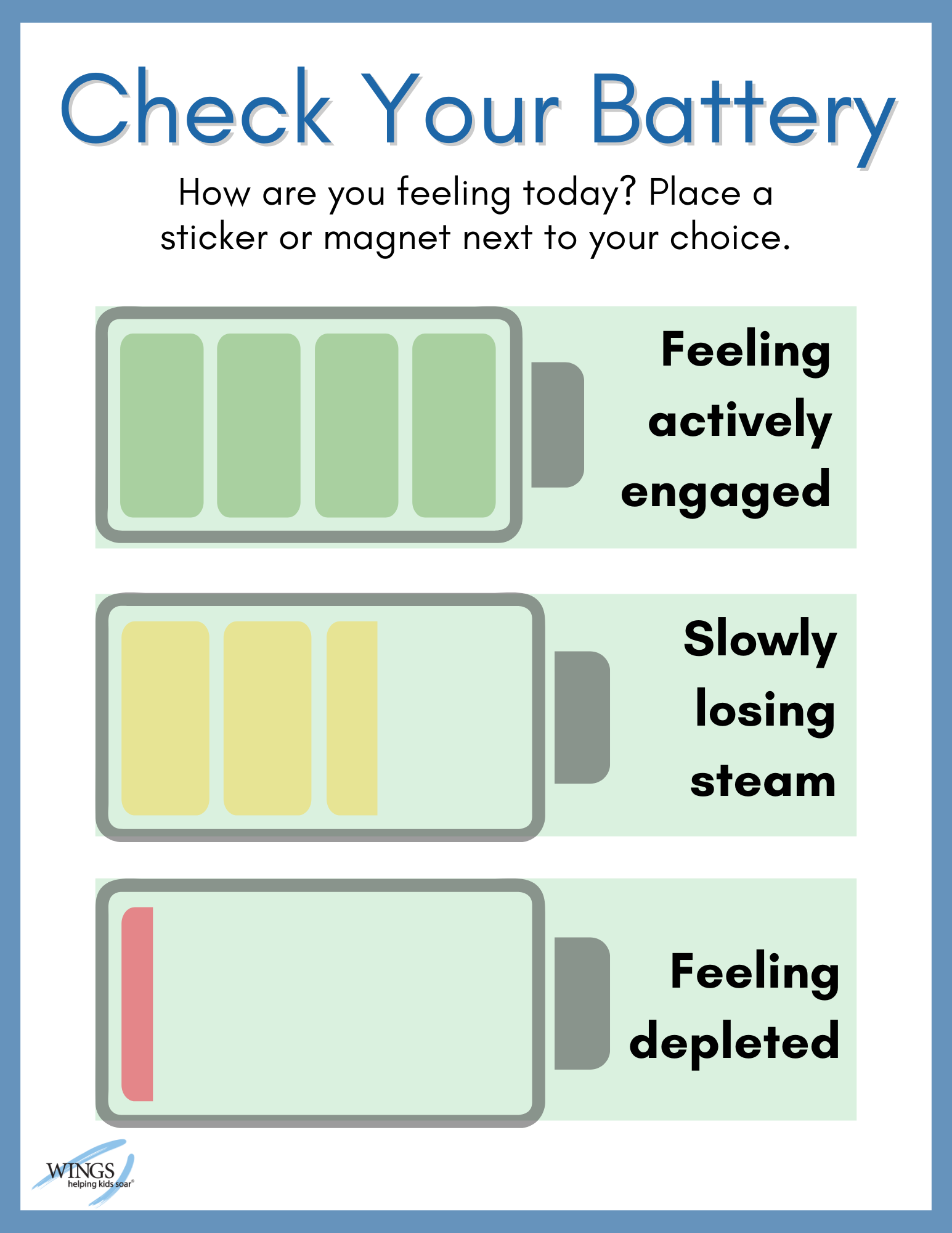 Self-Awareness Resource