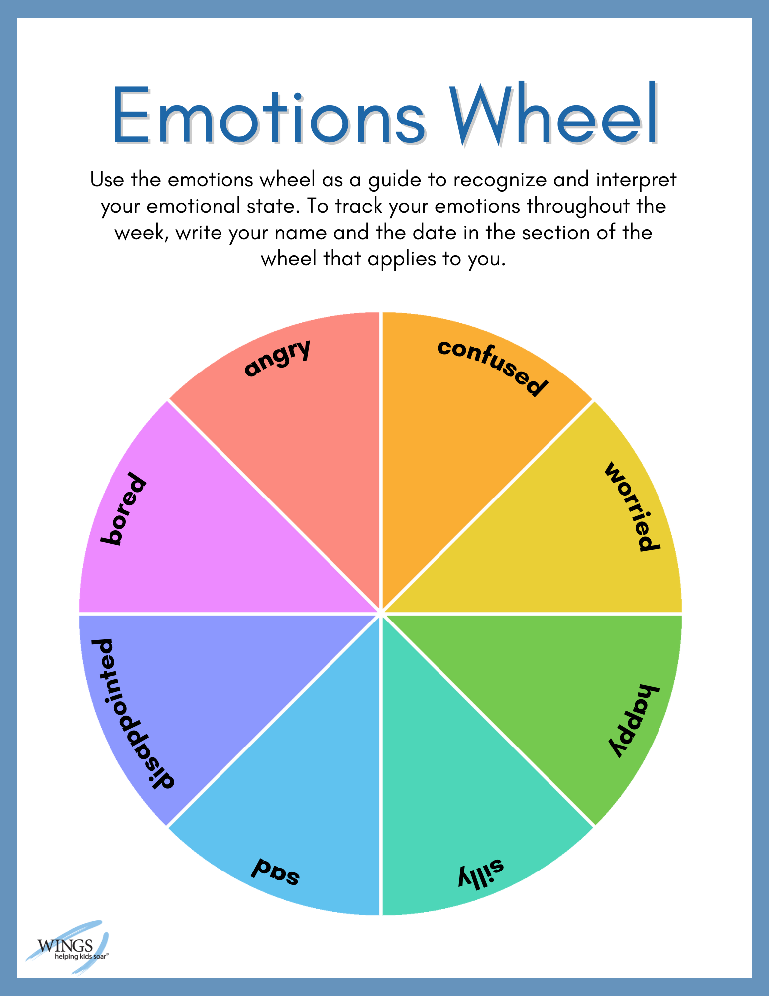 Self-awareness Resource 2
