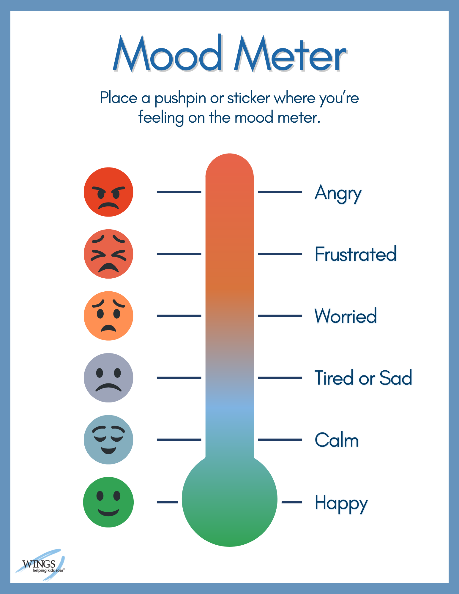 Self-Awareness Resource 3