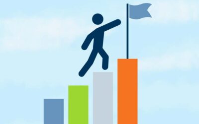 Mini-Lesson: Summer Goal Setting