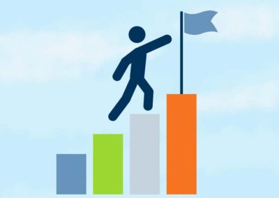 Mini-Lesson: Summer Goal Setting